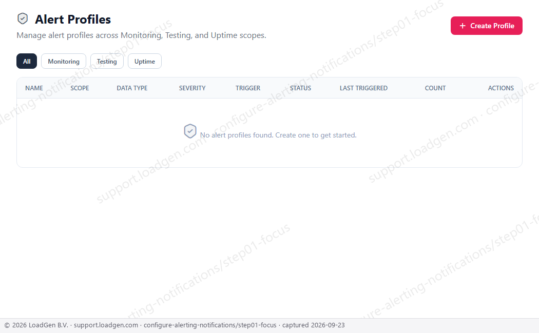 Configure alerting and notifications - step 1 detail