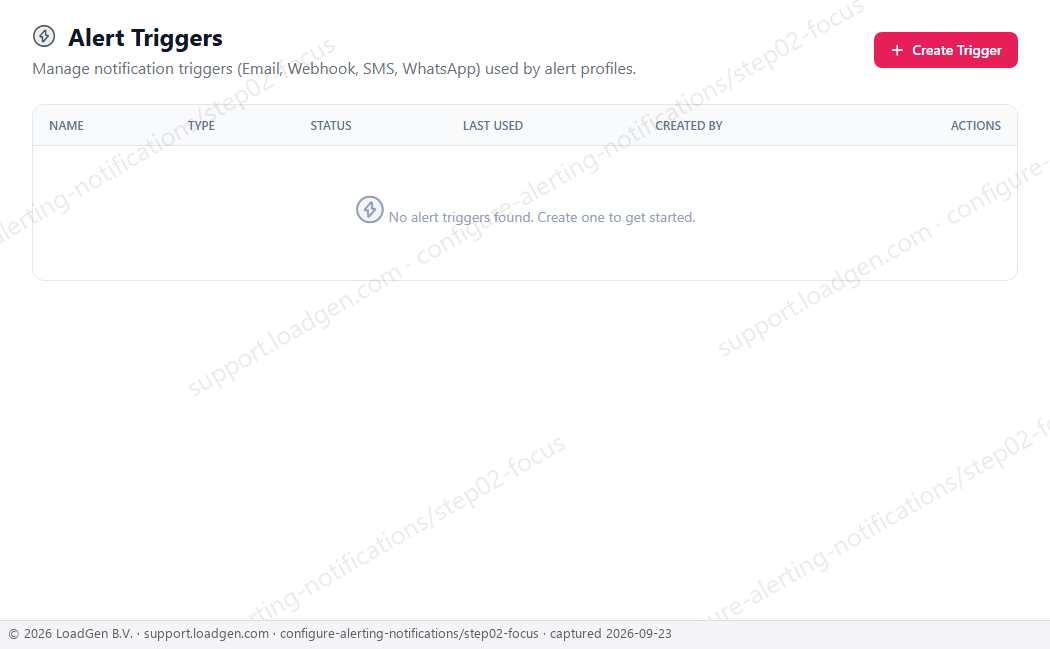 Configure alerting and notifications - step 2 detail