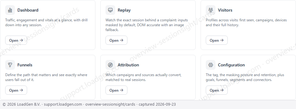 Main: SessionSight, capability cards
