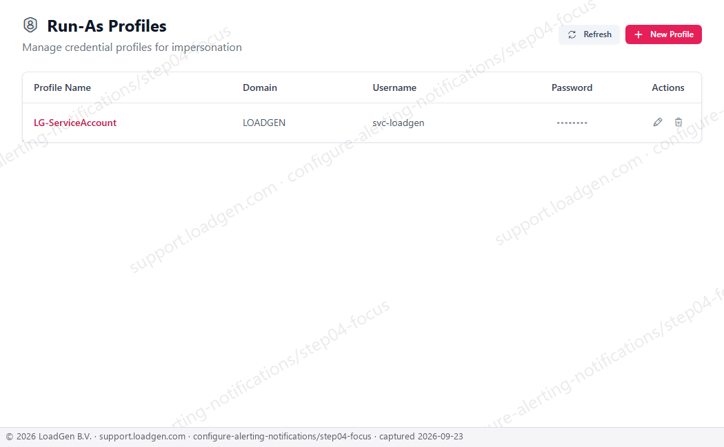 Configure alerting and notifications - step 4 detail