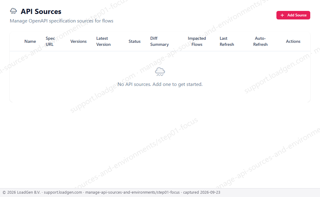 Manage API sources and environments - step 1 detail