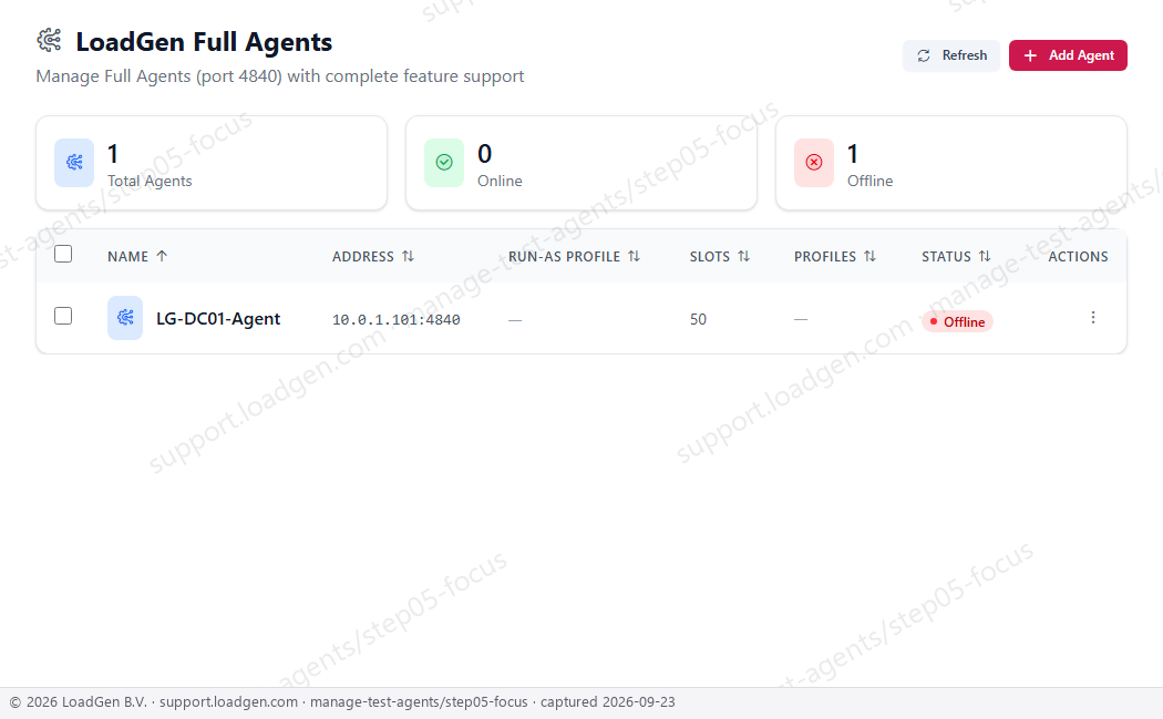 Manage test agents - step 5 detail