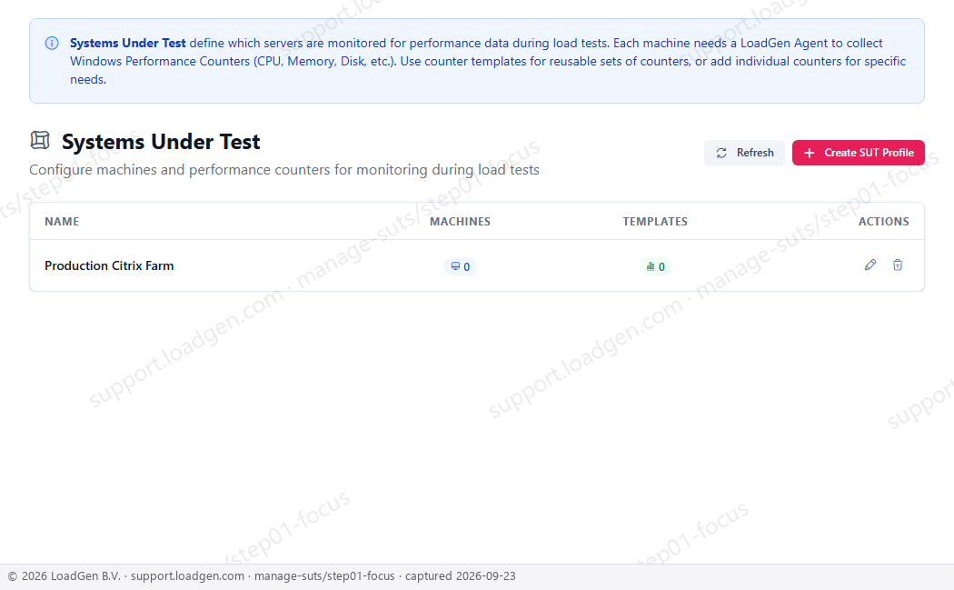 Manage Systems Under Test (SUTs) - step 1 detail