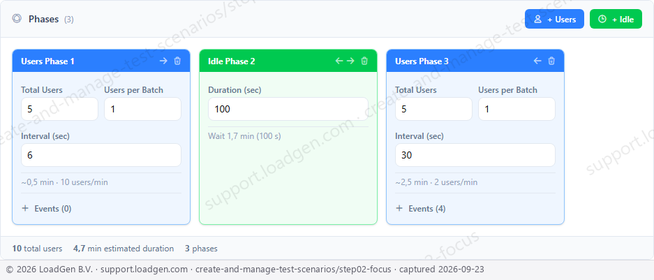 Create and manage test scenarios - step 2 detail
