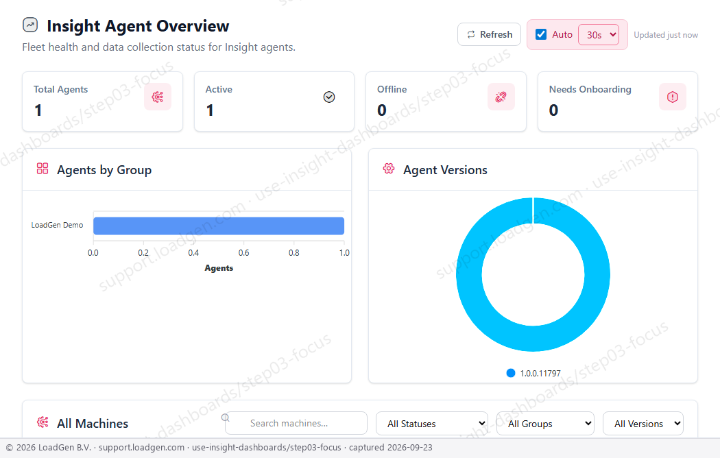 Use the Insight dashboard and machine groups - step 3 detail