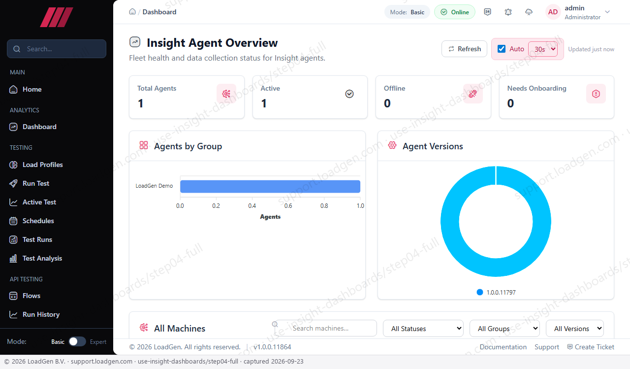 Use the Insight dashboard and machine groups - step 4