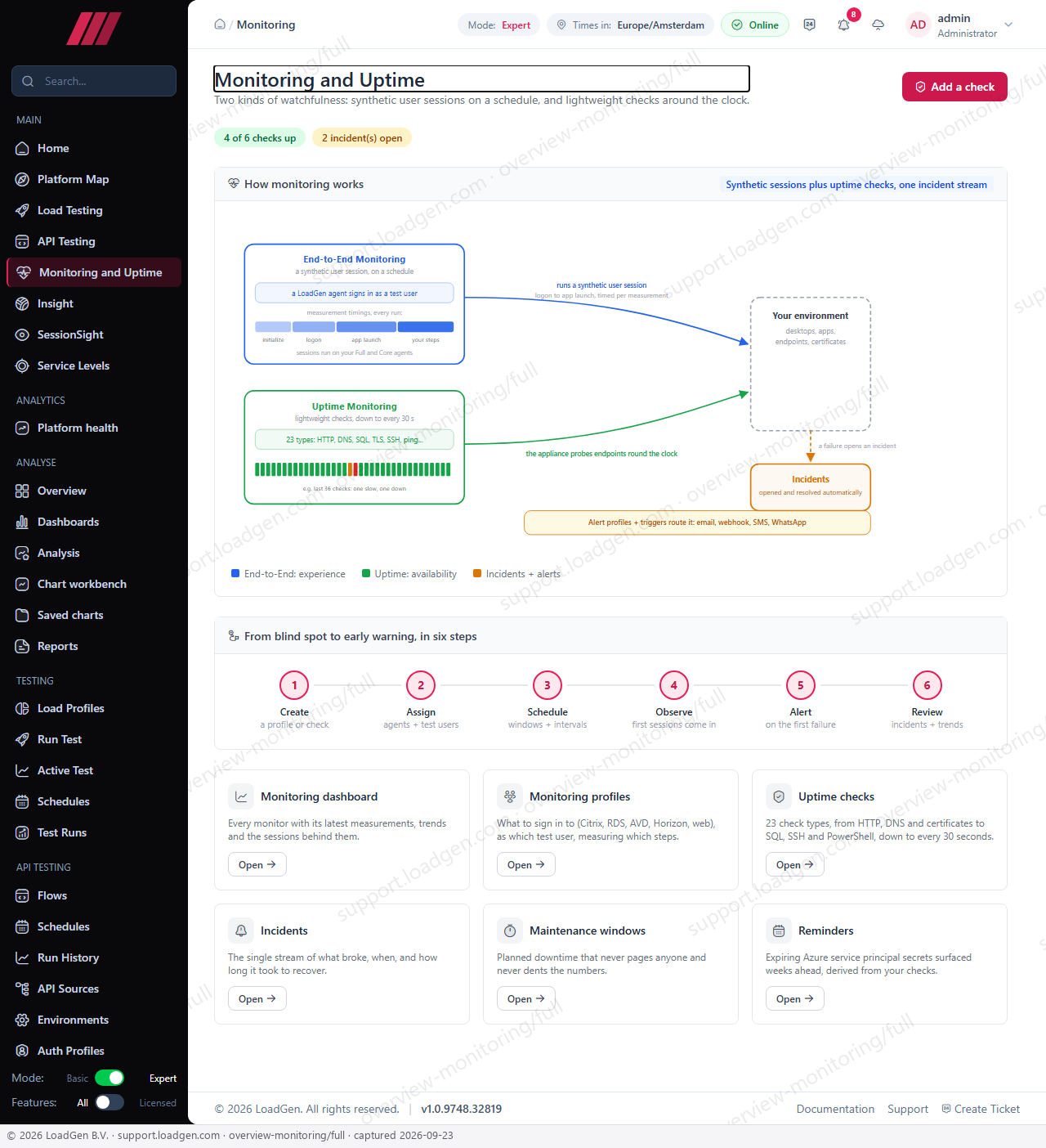 Main: Monitoring and Uptime, full page