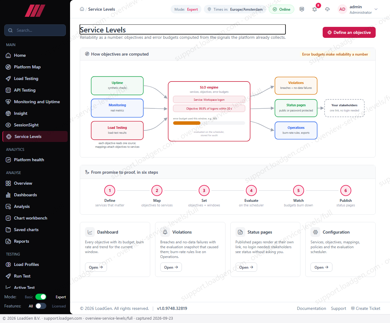 Main: Service Levels, full page