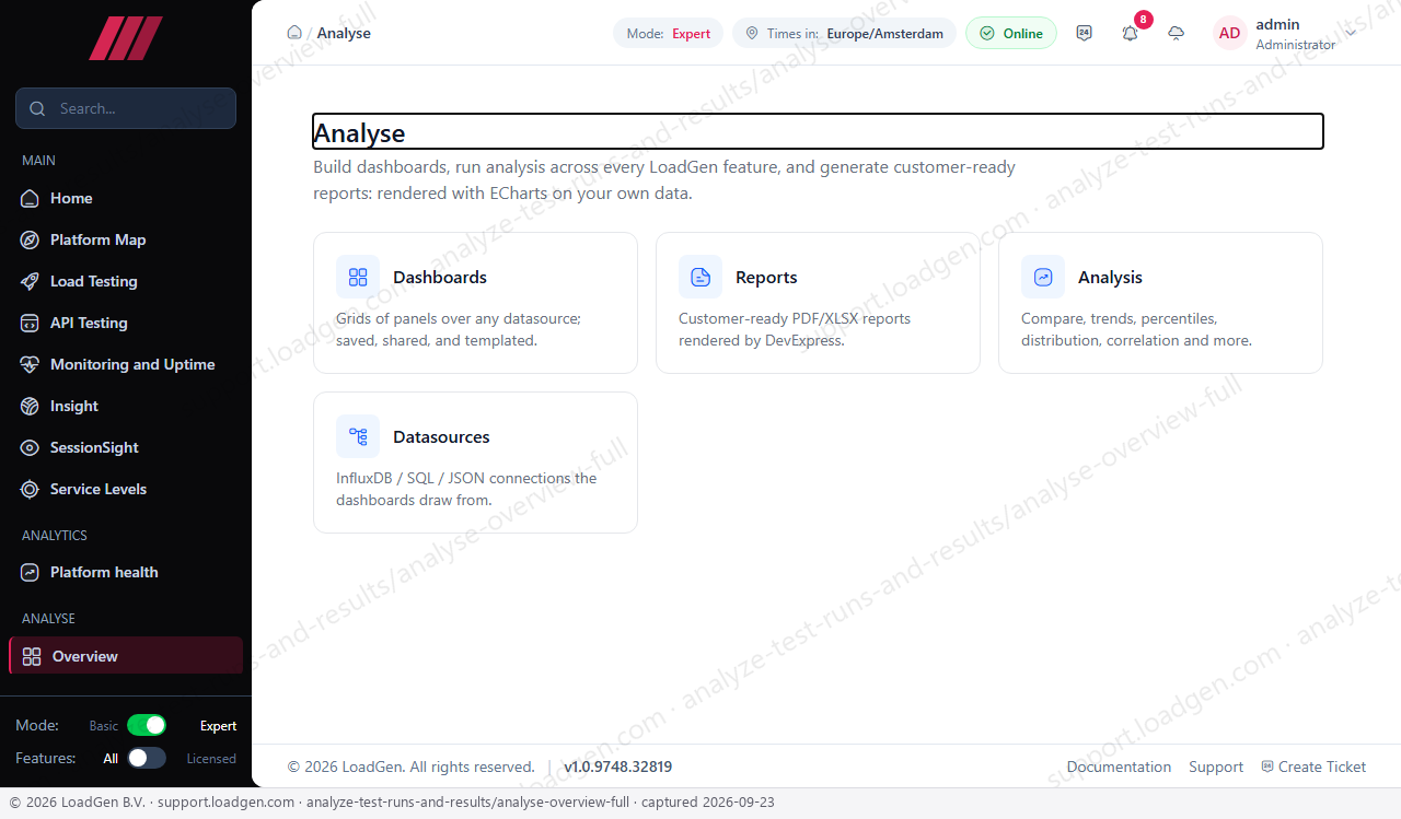 Analyse: Overview