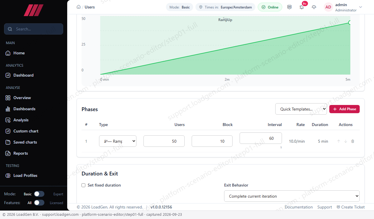 New Scenario editor with a Ramp Up phase row and the Visual Timeline
