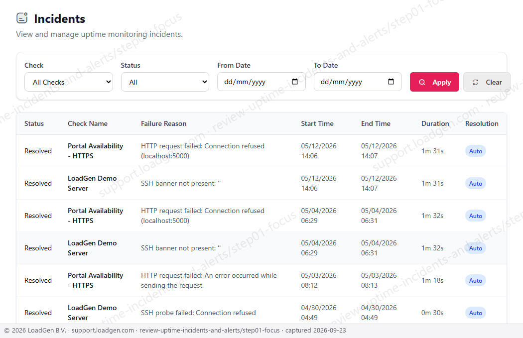 Review uptime incidents and alerts - step 1 detail