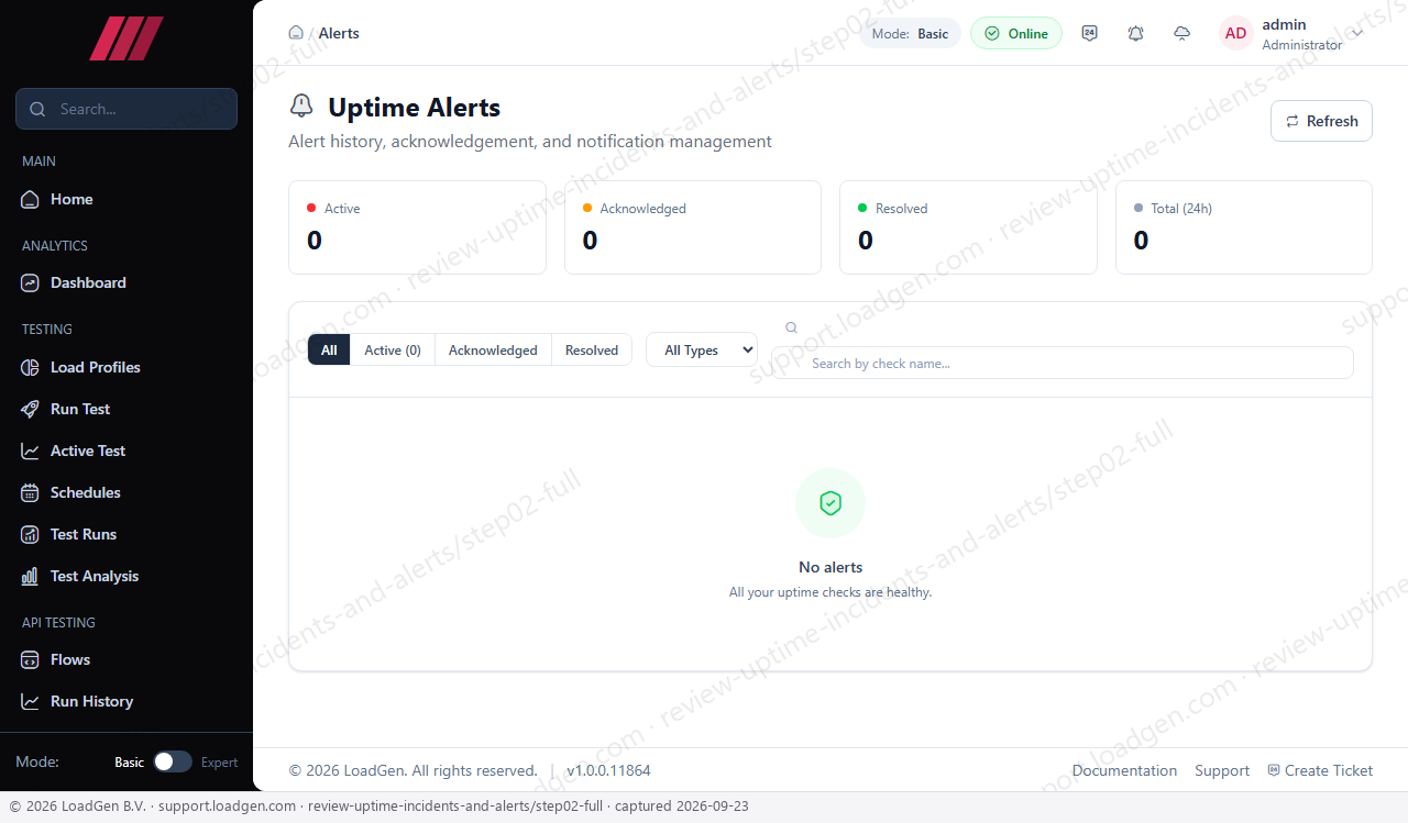 Review uptime incidents and alerts - step 2