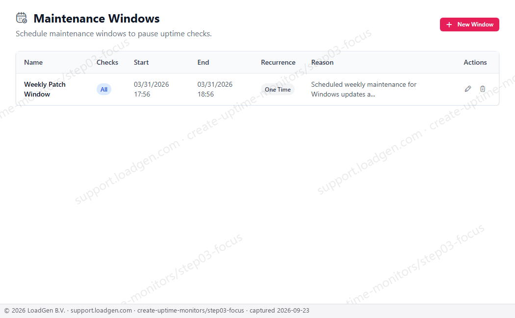 Create uptime monitors - step 3 detail