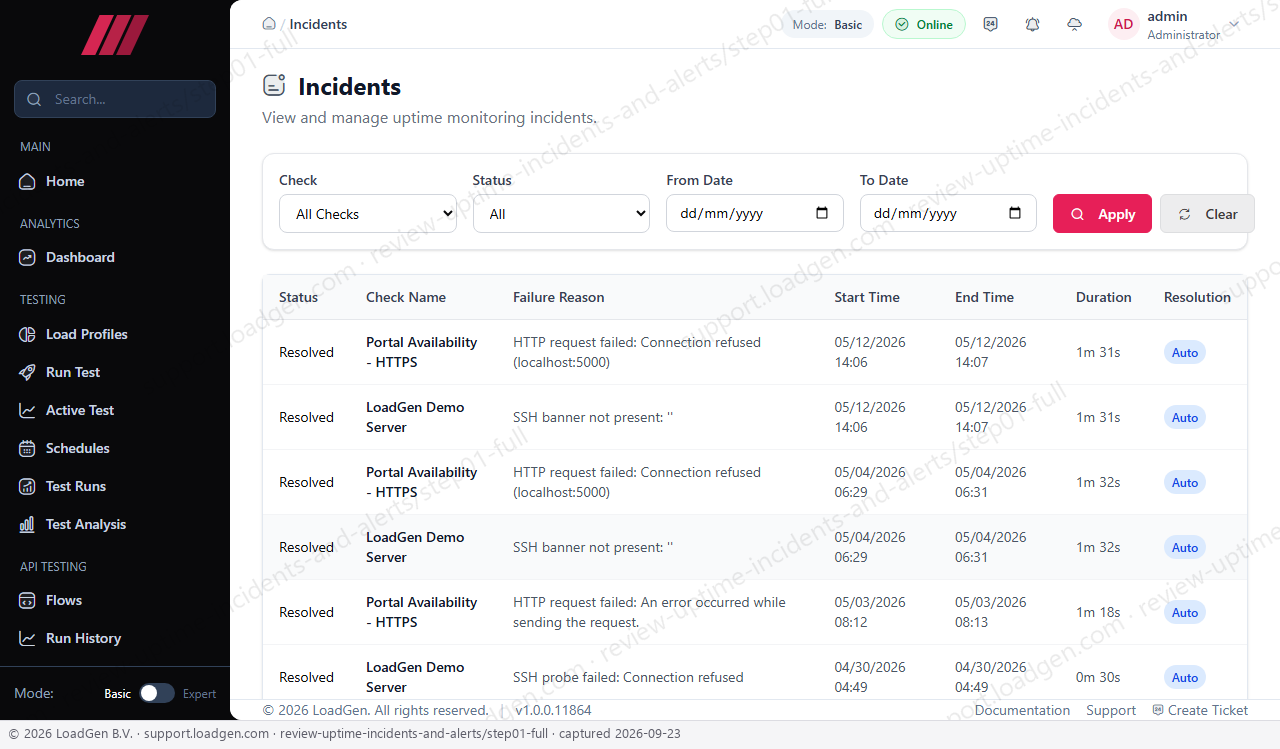 Review uptime incidents and alerts - step 1