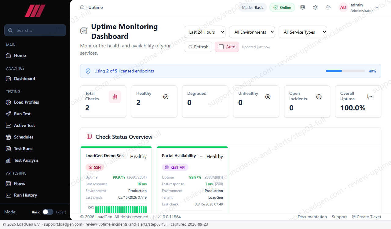 Review uptime incidents and alerts - step 3