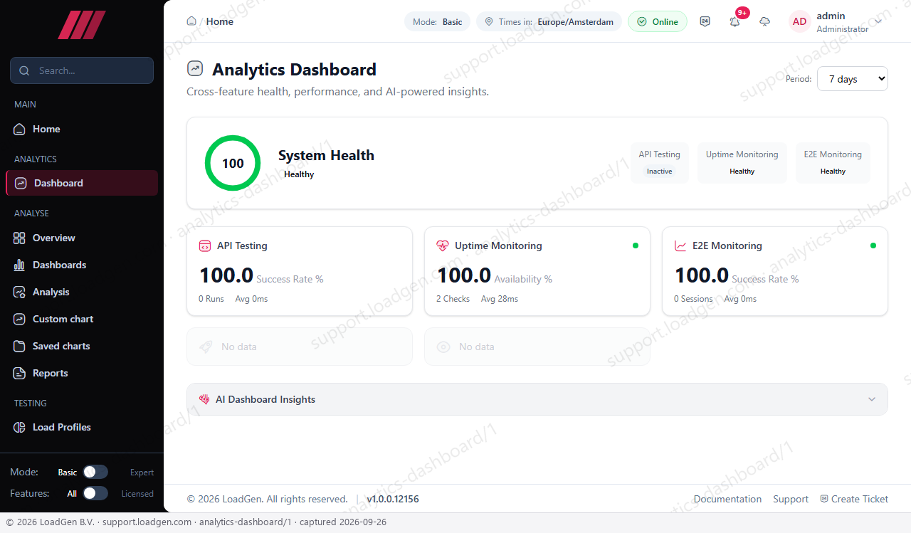 Analytics: Dashboard - step 1