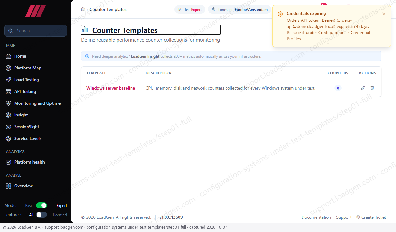 Configuration: Systems Under Test: Templates - step 1