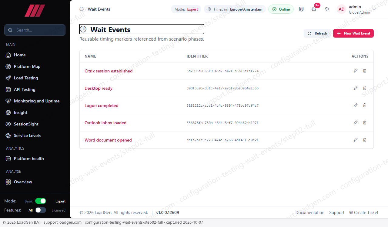 Configuration: Testing: Wait Events - step 2