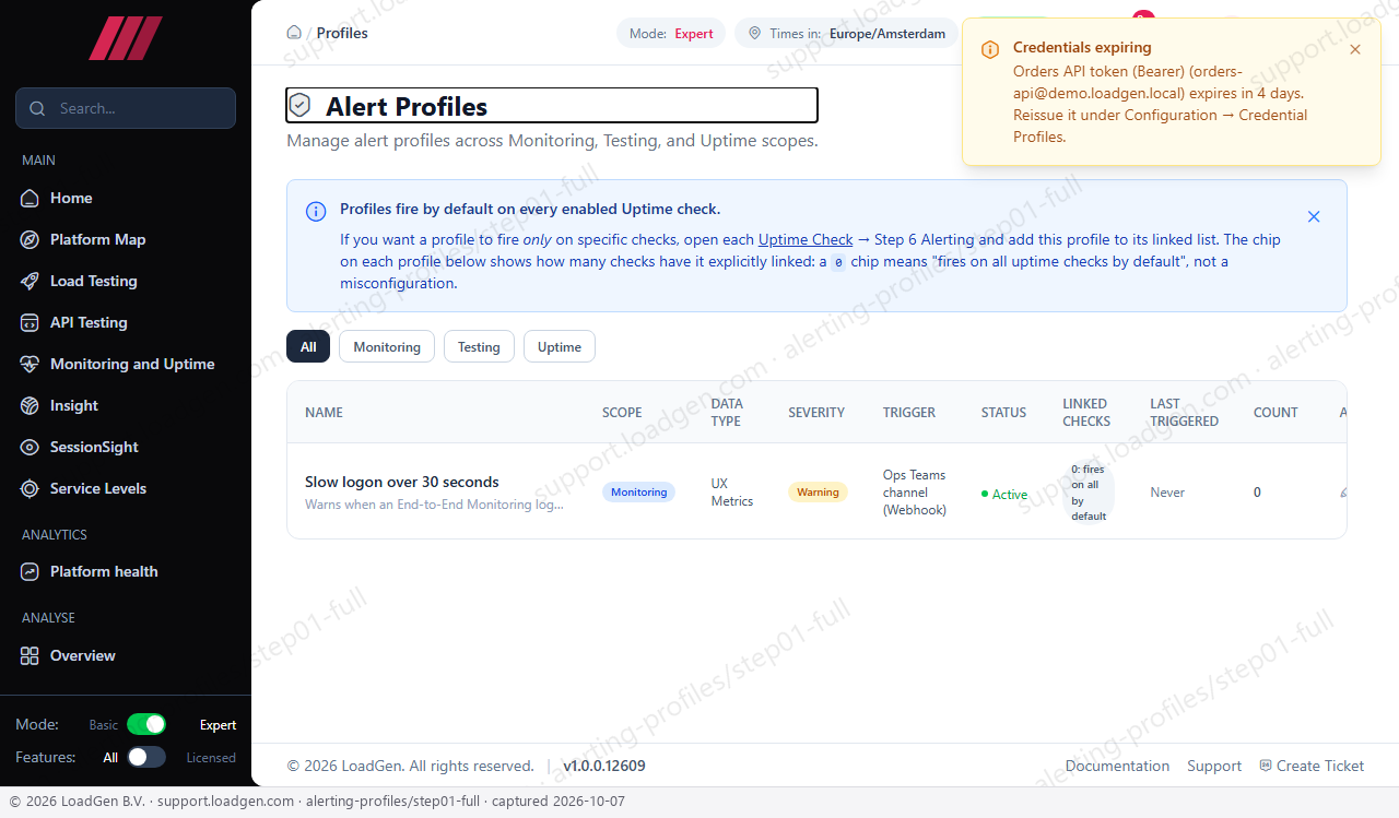 Alerting: Profiles - step 1