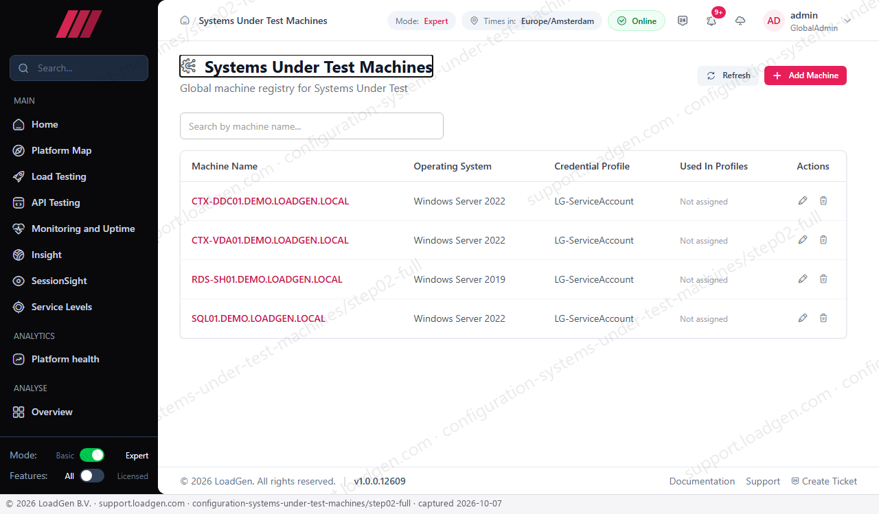 Configuration: Systems Under Test: Machines - step 2