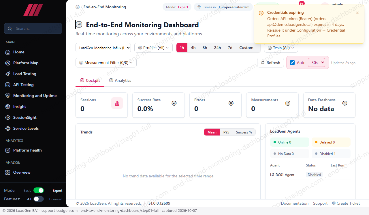 End-to-End Monitoring: Dashboard - step 1
