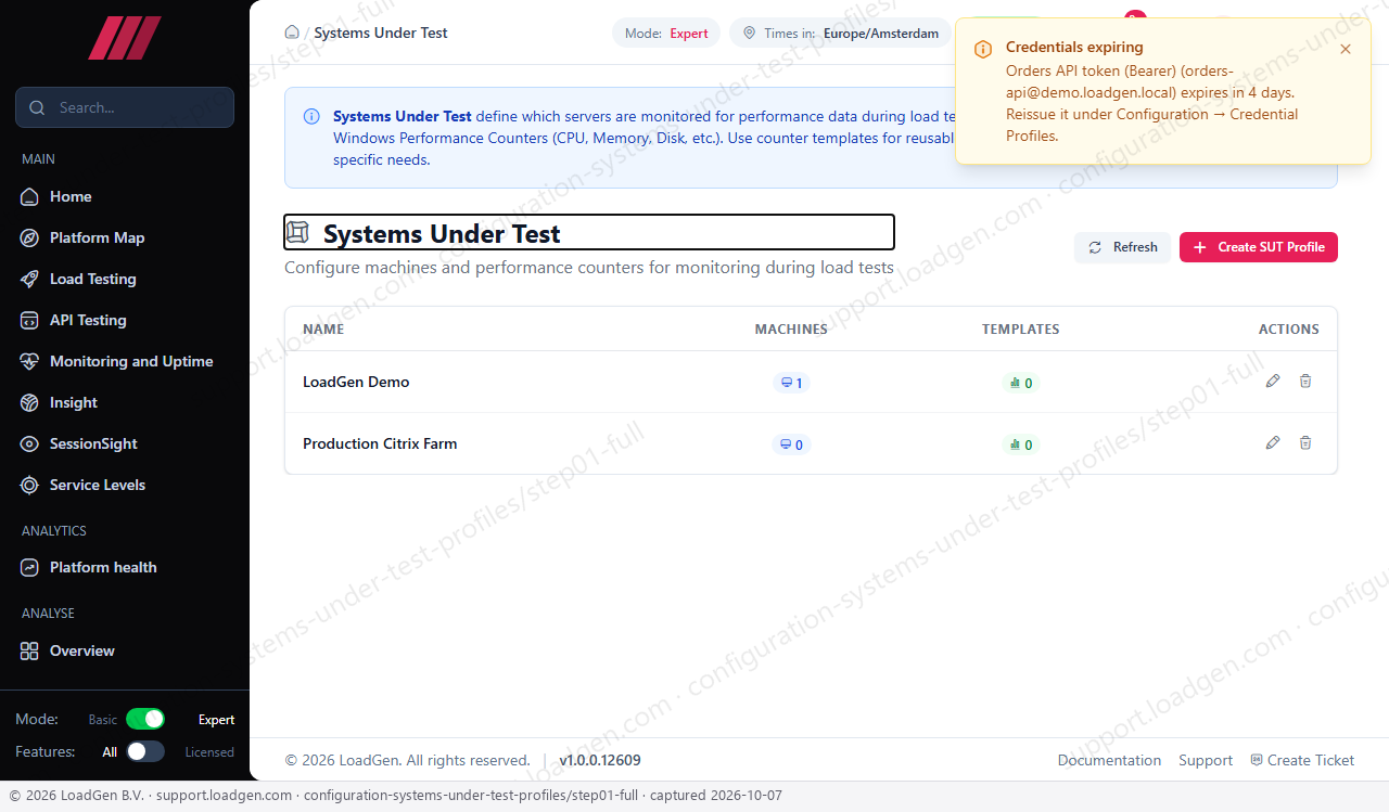 Configuration: Systems Under Test: Profiles - step 1