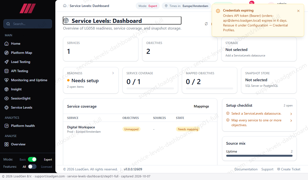 Service Levels: Dashboard - step 1