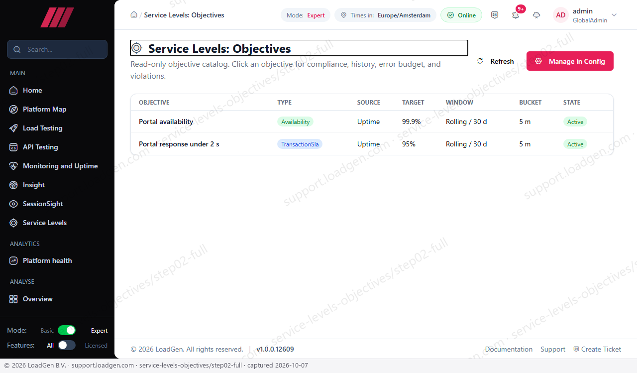 Service Levels: Objectives - step 2