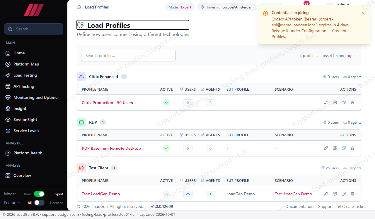 Testing: Load Profiles - step 1