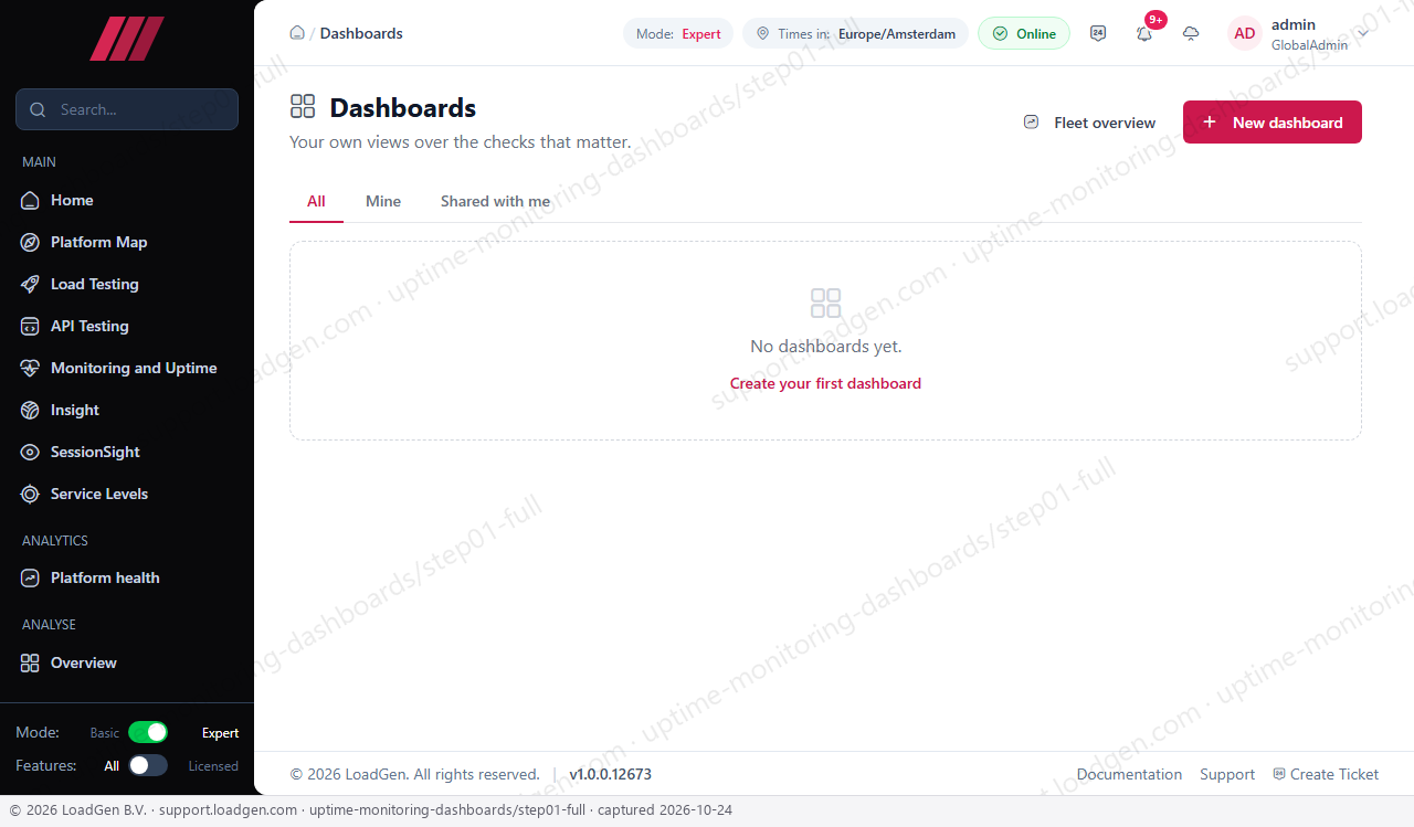 Uptime Monitoring: Dashboards - step 1