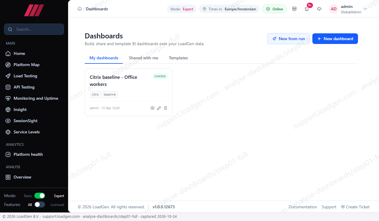 Analyse: Dashboards - step 1