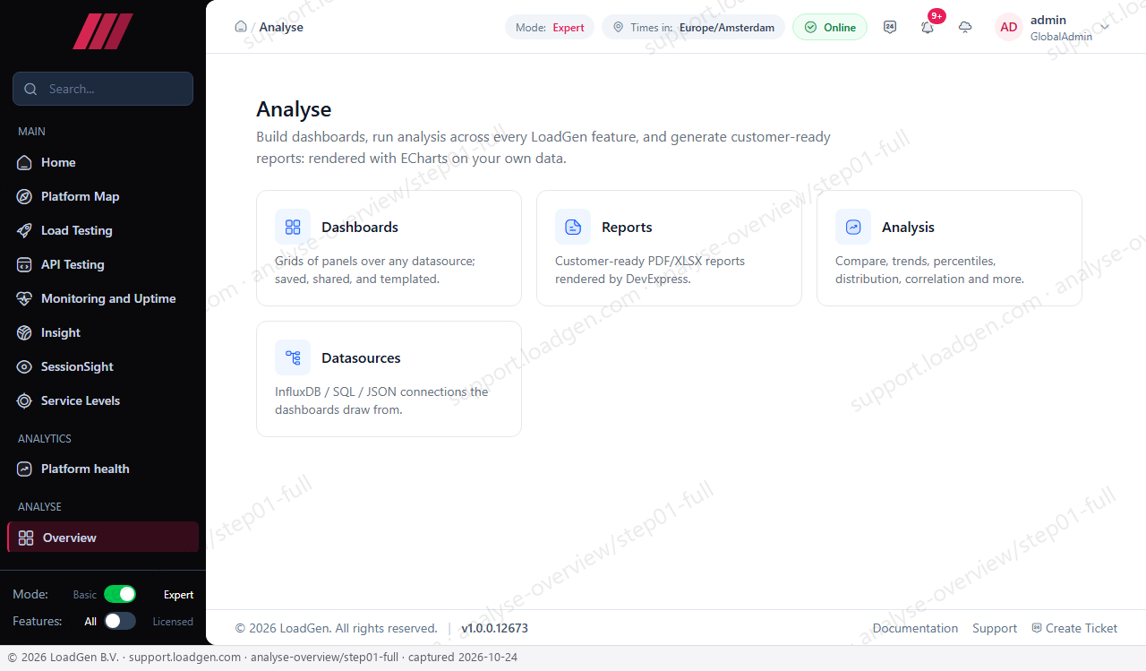 Analyse: Overview - step 1